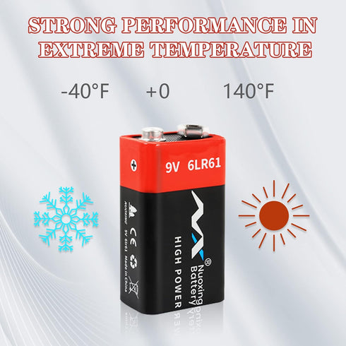 9V Batteries - Alkaline 9 Volt Battery 10 Counts - Ultra Long Lasting with a 10 - Year Shelf Life...