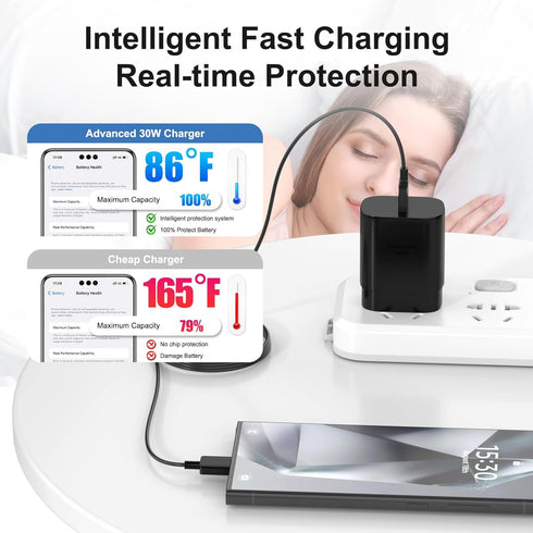 Samsung Type C Charger Fast Charging 25W Super Fast Charger Block with 6Ft USB C Charger Cable Compatible with Samsung Galaxy S25 Ultra/S25/S25+/S...