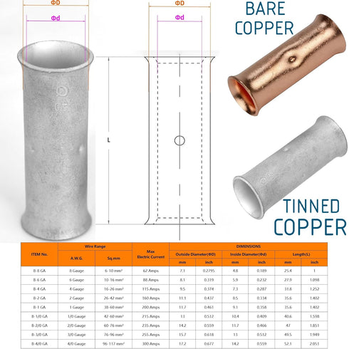 8 Gauge Butt Splice Connectors 30 PCS 8 AWG Non-Insulated Butt Connectors Uninsulated Crimp Wire Butt Connectors Tinned Copper Marine Grade Crimp ...