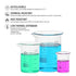 Glass Beaker Set, 4 Pack Graduated Measuring Beakers 25ml 50ml 100ml 200ml Low Form Griffin Thick Wall Lab Beakers with 4 Pcs 1ml Glass Pipette...