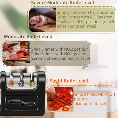 Kitchen Knife Sharpener and Scissor Sharpeners, 4-in-1 Hunting Outdoor Knife Sharpener, Safely Sharpen Knives with Diamond, Ceramic,Tungsten for K...