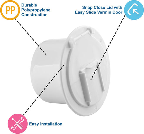 RV 4 3/4 inch Round Electrical Cable Hatch for 30 and 50 Amp Cords (White)...