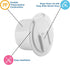 RV 4 3/4 inch Round Electrical Cable Hatch for 30 and 50 Amp Cords (White)...
