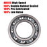 Donepart R4-2RS Ball Bearings 1/4 x 5/8 x 0.196 inch C3 High Speed Double Sealed and Lubricated Bearings for Motor, Wheels, Bike, Pool Pump, Spinn...
