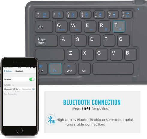 MoKo Foldable Bluetooth Keyboard, Ultra-Thin Folding Rechargeable Keyboard, Portable Wireless Keyboard for Laptop iPhone iPad, Compatible with all...