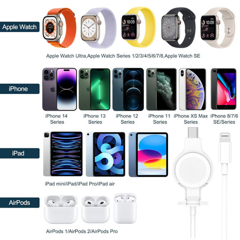 ???????? ???????????????? for Apple Watch Charger,2 in 1 iPhone and iWatch Wireless Magnetic Fast Charging,Long USB C to Lightning Cable 6FT for A...