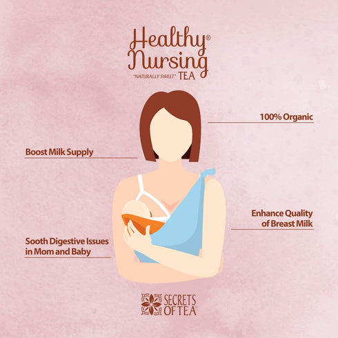 Secrets Of Tea Healthy Lactation Tea for Breastfeeding Moms, Natural USDA Organic Caffeine-Free Nursing Tea, Lactation & Baby Comfort Support, Fru...