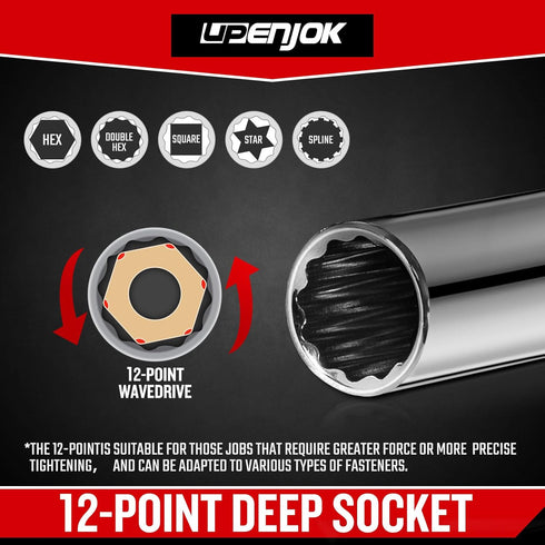 1/4 Inch Drive 12-Point Metric Socket Set, 8-Piece Deep Well Socket Set, CR-V Steel Tool Set, Sizes(6mm, 7mm, 8mm, 9mm, 10mm, 11mm, 12mm, 13mm)...