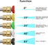 Sooprinse Pressure Washer Spray Nozzle Tips Multiple Degrees,1/4 inch Quick Connector 5 Packs(3.0 GPM) 0 Degrees,15 Degrees,25 Degrees,40 Degrees,...