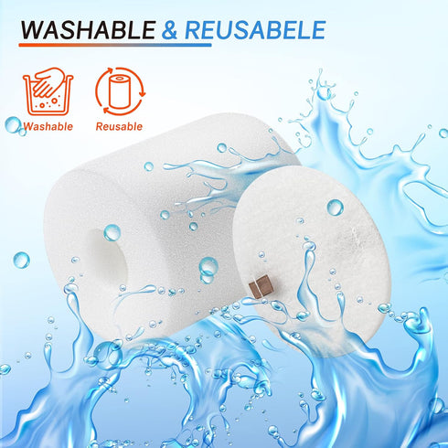 Replacement Foam & Felt Filter Set for Shark Rotator Pro NV500, NV500CO, NV501, NV502, NV503, NV500W & NV550 Vacuums, Part # XFF500 XFF500-2 Pack...