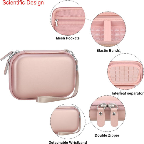Camera Carrying Case for KODAK PIXPRO FZ55/ FZ53/ FZ45/ FZ43 16MP Digital Camera, Vlogging Camera Storage Holder Trave Bag, Mesh Bag Fits Batterie...