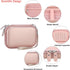 Camera Carrying Case for KODAK PIXPRO FZ55/ FZ53/ FZ45/ FZ43 16MP Digital Camera, Vlogging Camera Storage Holder Trave Bag, Mesh Bag Fits Batterie...