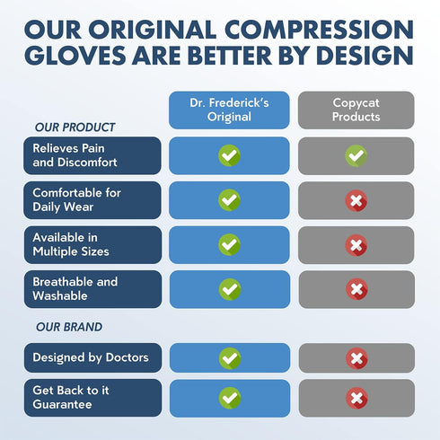 Dr. Frederick's Original Arthritis Compression Gloves for Women & Men - Ideal for Arthritis Hand Pain Relief, Carpal Tunnel, Reynaud’s & Poor Circ...