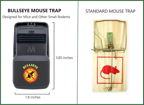 Bullseye Traps with Stainless Steel Metal Components (Small (for Mice) - with Teeth, 6)...