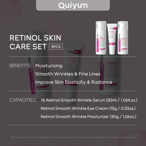 Retinol Skin Care Set, Dark Spot Remover for Face with Face Serum, Eye Cream, Moisturizer, Anti Aging Facial Skin Care Routine Kit, Wife Mom Women...