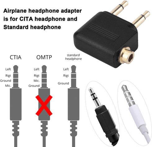 eBoot Airplane Airline Flight Adapters for Headphones (3 Pack, Golden Plated)...
