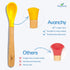 Avanchy Infant Baby Spoons Bamboo and Silicone Set, Self Feeding Food Utensils, 4 Months Baby Led Weaning, 2 Pack, Black...