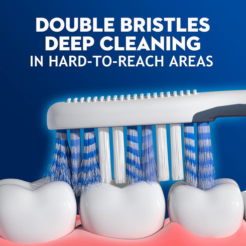 Soft Toothbrushes for Adults Dollar, Manual Toothbrush, Wave Shaped Bristles for Excellent Cleaning Effect, Anti Slip Handle (6 Packs)...