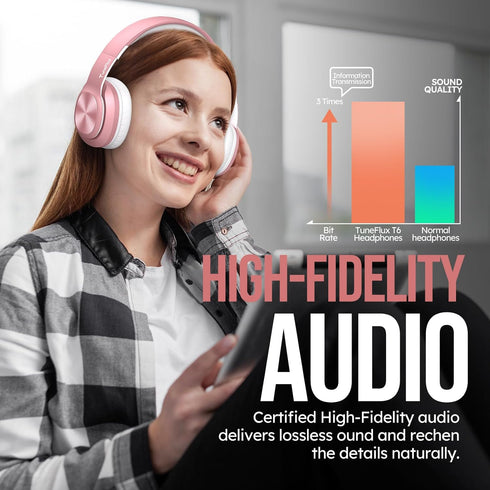Wireless Bluetooth Headphones Over Ear, 80H Playtime, 3EQ Sound Modes, HiFi Stereo Headphones with Deep Bass, Foldable Bluetooth 5.3 Headphones fo...