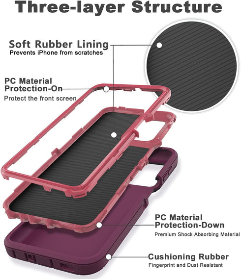 for Samsung Galaxy A32 5G Case,Shockproof Dustproof Case for iPhone Samsung Galaxy A32 5G (Purple)...