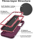 for Samsung Galaxy A32 5G Case,Shockproof Dustproof Case for iPhone Samsung Galaxy A32 5G (Purple)...