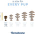 Benebone Puppy Fishbone Dog Chew Toys, Softer for Modest Chewers, Made in USA...