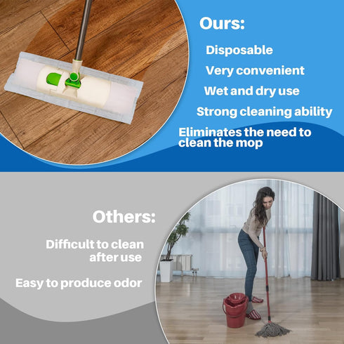 Dry Mop Pads - 32PCS Dry Sweeping Cloths Unscented All Purpose Disposable Mop Pads Dry Mop Refills Floor Cleaner Mop Refill Dust Mop Hardwood Floo...