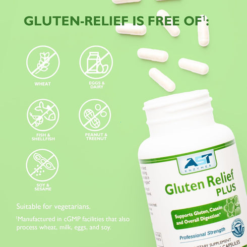 Gluten Relief Plus – 90 Vegetarian Capsules - Gluten Digestion Support – Premium Natural Digestive Enzyme Formula - Contains DPP-IV Enzyme Complex...