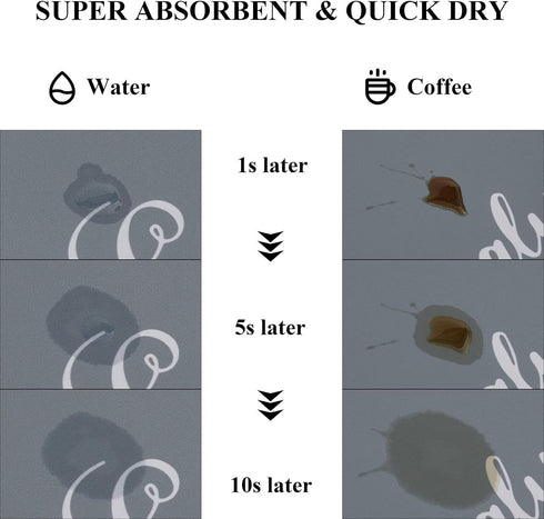 SHACOS Coffee Mat 2pcs 12x19 Inch Coffee Bar Mats Absorbent Non Slip Rubber Coffee Maker Mat for Countertop Coffee Bar Accessories Espresso Coffee...