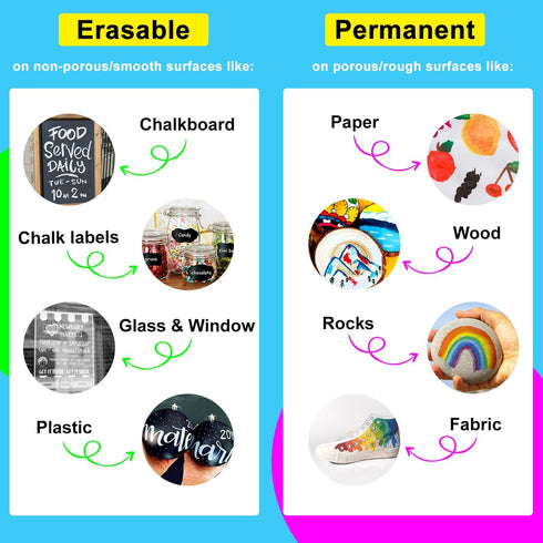 5 Pack Washable Window Markers for Cars, 15mm White Jumbo Liquid Chalk Markers, 3 in 1 Nib, Metallic & Neon Paint Glass Pen for Auto, Chalkboard, ...