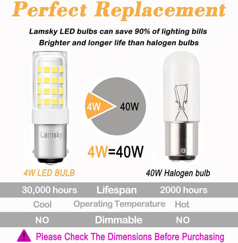 (4-Pack) BA15D LED Double Contact Bayonet Base Sewing Machine Bulb 120 Volts,T3/T4/C7/S6,4W Daylight 6000K,LED 40W Halogen Replacement Bulb,No-Dim...