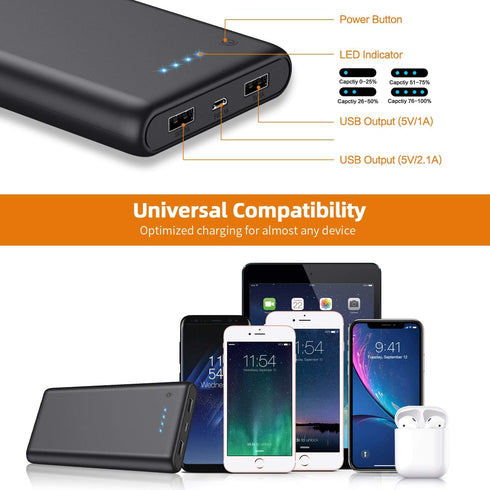 Portable Charger Power Bank 25800mAh Huge Capacity External Battery Pack,Dual Output High Speed Charging Power bank with 4 LED Indicator Compatibl...