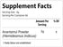 bixa BOTANICAL Sarsaparilla Root Powder | HEMIDESMUS INDICUS | Anantmool | 200 Grams / 7 OZ | Ayurvedic Herbal Supplement | Gluten Free, Non-GMO, ...