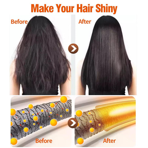 2 Pack Collagen Hair Mask & Keratin Hair Mask,Hydrating Argan Oil Hair Repair Treatment Deep Conditioner Hair Protein Treatment for Dry Damaged Ha...