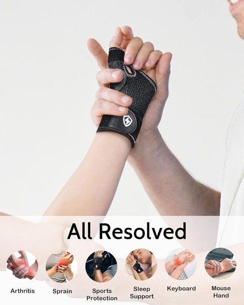 Thumb Brace for Men & Women - Thumb Spica Splint Wrist Support for Tendinitis Arthritis Sprained, Trigger Finger, Pain Relief, Lightweight & Breat...