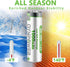 NiMH AA 1000mAh Rechargeable Batteries 1.2V,Pre-Charged Double A for Outdoor Solar Lights Garden Light String Lights, (Pack of 8)...
