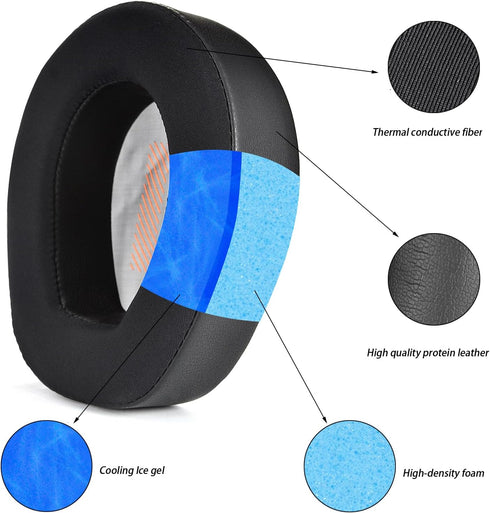 Cooling Gel Earpads Replacement Cover Cushions Compatible with JBL Quantum ONE/Q ONE / Q1 / Over-Ear ANC Performance Gaming Headphone,High-Density...