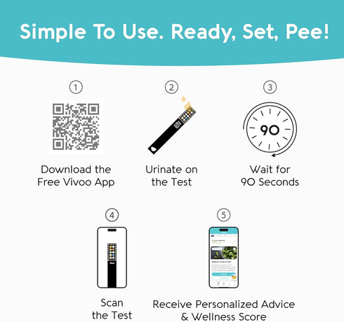 Vivoo | The #1 Urine Test Strips & Keto Strips with App | Advanced Home Tracking for Nutrition, Ketones, Hydration, pH, and More | 1 Month / 4 Tes...