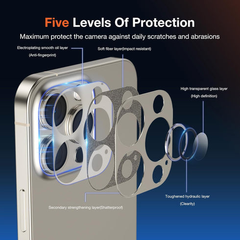 2 Pack Camera Lens Protector for iPhone 15 Pro Max/iPhone 15 Pro, Titanium Alloy Glass Camera Cover Screen, Anti-drop, Case Friendly ? (Golden, 15...