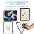 Stylus Pen 3th Gen, Charges Via USB-C&Magnetic Wireless Charging, Tilt Sensitivity, Compatible with iPad Air 3/4/5, iPad Mini 5/6, iPad 6/7/8/9/10...