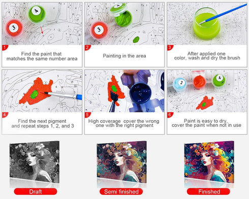 DIY Paint by Number Girl Paint by Numbers for Adults Beautiful Women Flowers Adult Paint by Numbers Kits on Canvas Abstract Style Paint by Numbers...