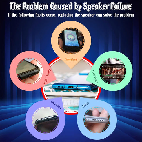 YWLRONG for Samsung Galaxy A32 5G Loud Speaker Replacement for Samsung Galaxy A13 5G Loudspeaker A42 5G A136 A326 A426 Ringer Speaker Buzzer Assem...