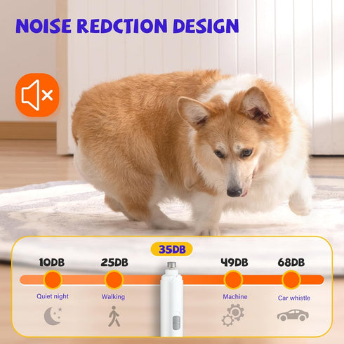 Dog Nail Trimmers, Usable for Cat Nail Clipper, Dog Nail Grinder, Upgraded Dog Nail Grinder Silent Use, Rechargeable Battery, Equipped with LED Li...