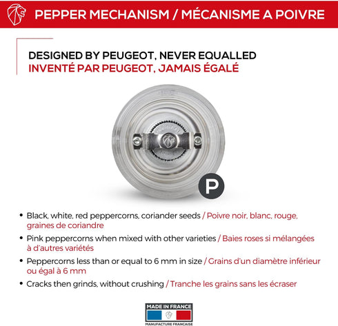 Peugeot - Nancy Manual Pepper Mill - Transparent Adjustable Grinder - Acrylic, Clear, 3.5 inches...