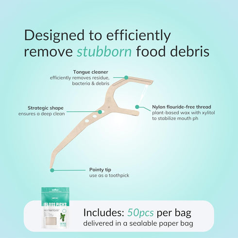 Natural Dental Floss Picks (200) - Vegan, Sustainable, Reusable Floss Sticks for Adults and Kids with Dental Pick - Plaque Remover for Teeth Clean...