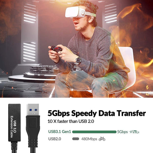 16.4FT USB 3.0 Extension Cable,USB 3.0 Extension Cord A-Male to A-Female,Compatible with Oculus Quest 3 VR Headset,Hard Drive,Printer,Keyboard, Mo...