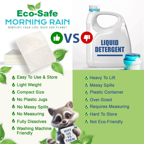 Eco-Safe Laundry Detergent Sheets - Ingredients from Finland, Natural Scent, Bio-Enzyme Formula, Power Clean, 5 Sheets (Up to 10 Loads) - Non-Toxi...