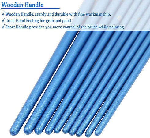 BOSOBO Pointed-Round Paint Brush, 4 Sets of 10 Pieces Fine Tip Nylon Hair Miniature Paint Brushes for Acrylic Oil Watercolor Gouache, Artist Face ...