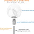Gear Car Shifter Handle, Ball Style MT Shifting Stick Lever Shift Knob Fit Most Automatic Manual Transmissions, Green...