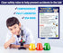 ZOCO - Science Lab Safety Rules Poster (12x18, Laminated) - Kids Science Posters for Middle School, High School - Chemistry, Laboratory Classroom ...